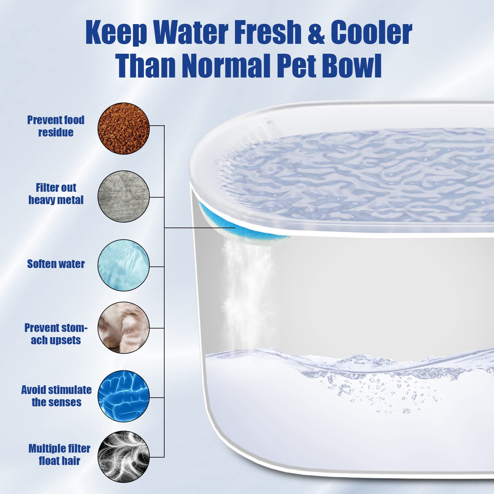 AquaGlow 3L LED Pet Water Fountain