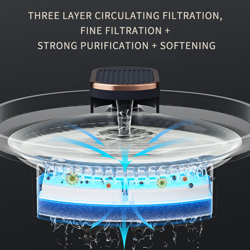 MuteSip USB Pet Water Fountain